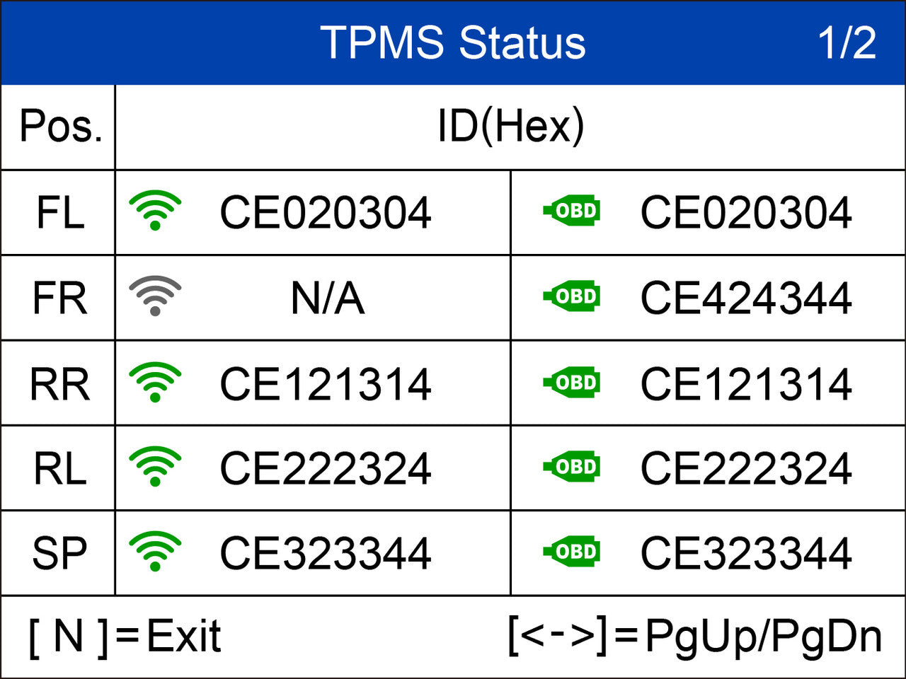 AUTEL MaxiTPMS TS508WF - Outil TPMS (clonage et programation) MAJ via wifi